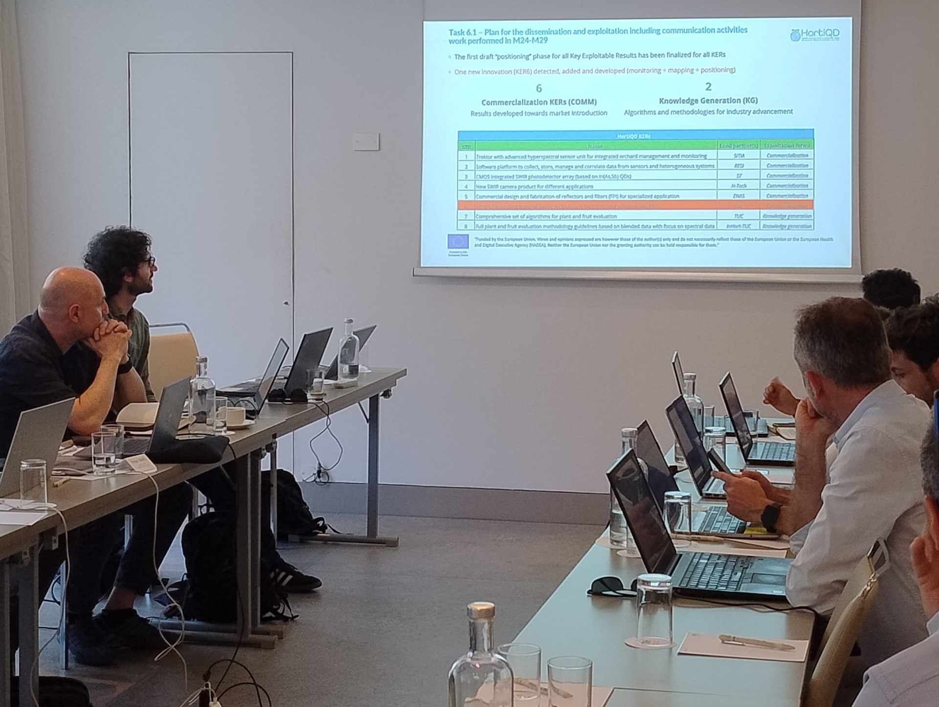 Wide view of the HortiQD consortium gathered at the General Assembly meeting room in Turin HortiQD General Assembly